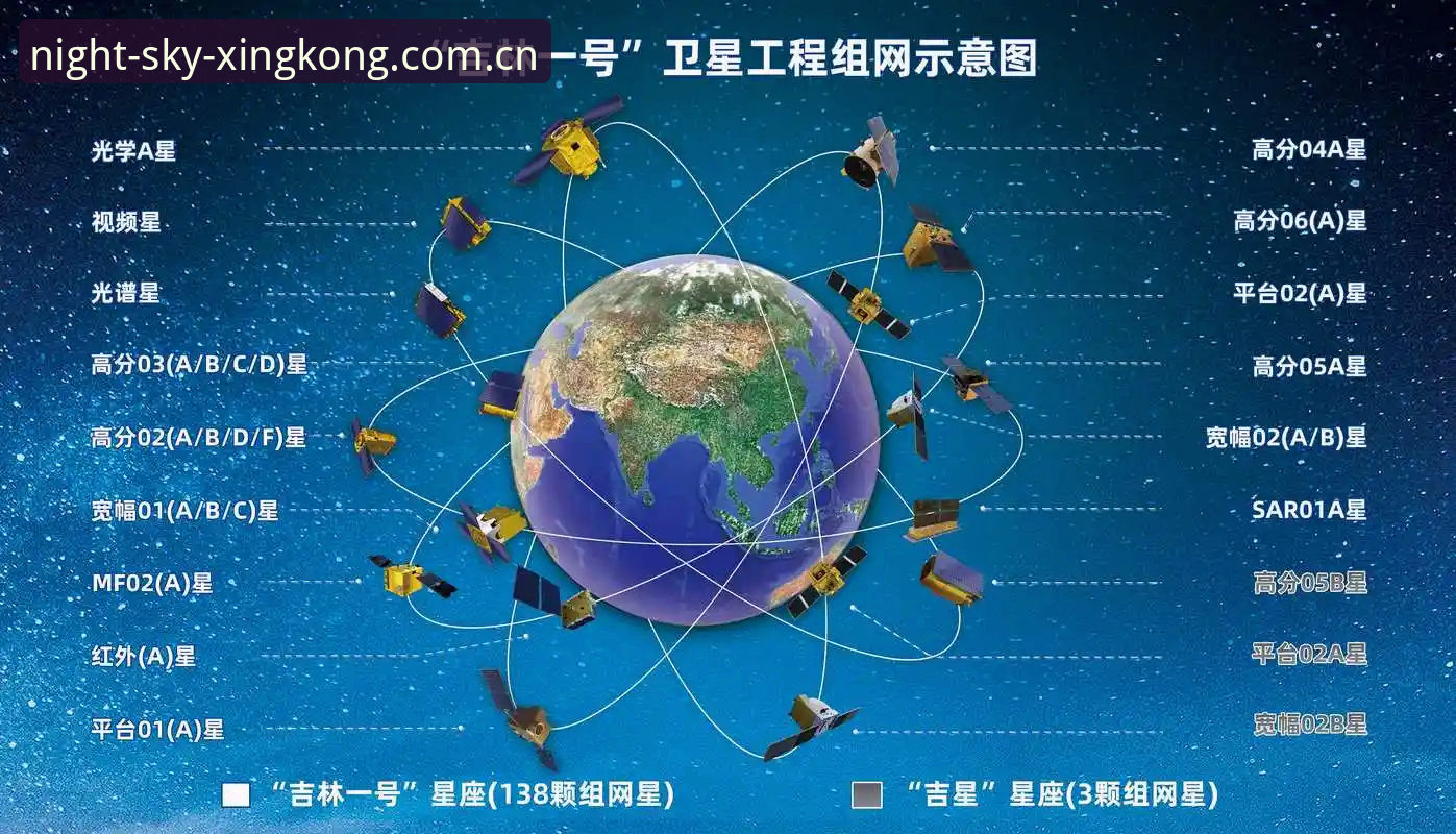 星空中国数据迁移与V624D版本升级路径详解
