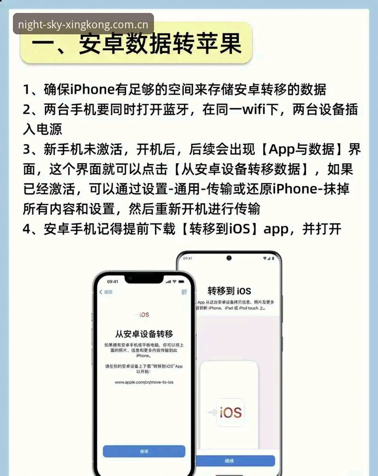星空中国最新版V624D安装迁移操作教程：数据怎么办？入口在哪？旧版本怎么用？