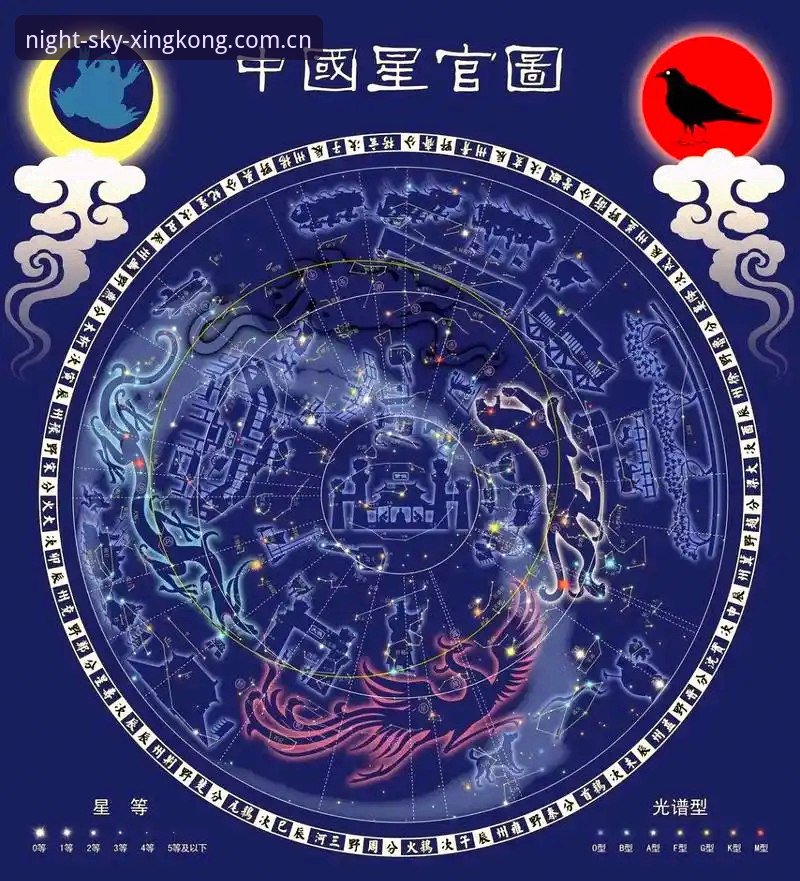 星空中国旧版数据兼容的4大真相，别再被网上那些傻话忽悠了