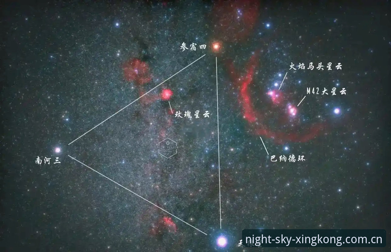 星空中国V624D全面解析：别误会，新版不是换皮，是换了套底层玩法